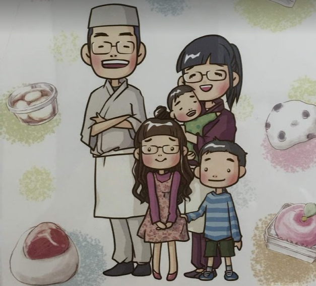 菓人 結人