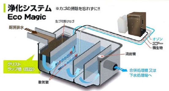 （有）春岡ミユキ電化センター